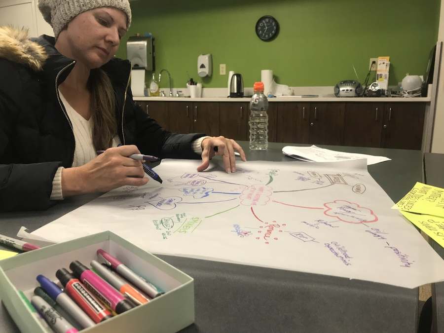 KaptivateMe - Creative Life, Career and Leadership Coaching — photo 1