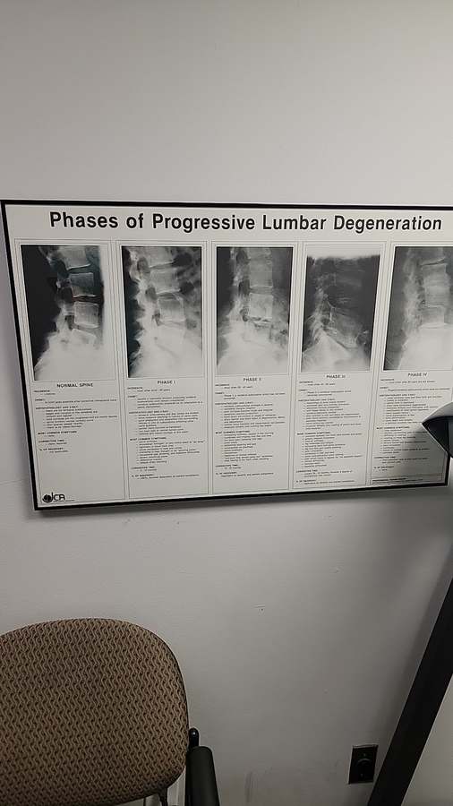 Victory Chiropractic — photo 1