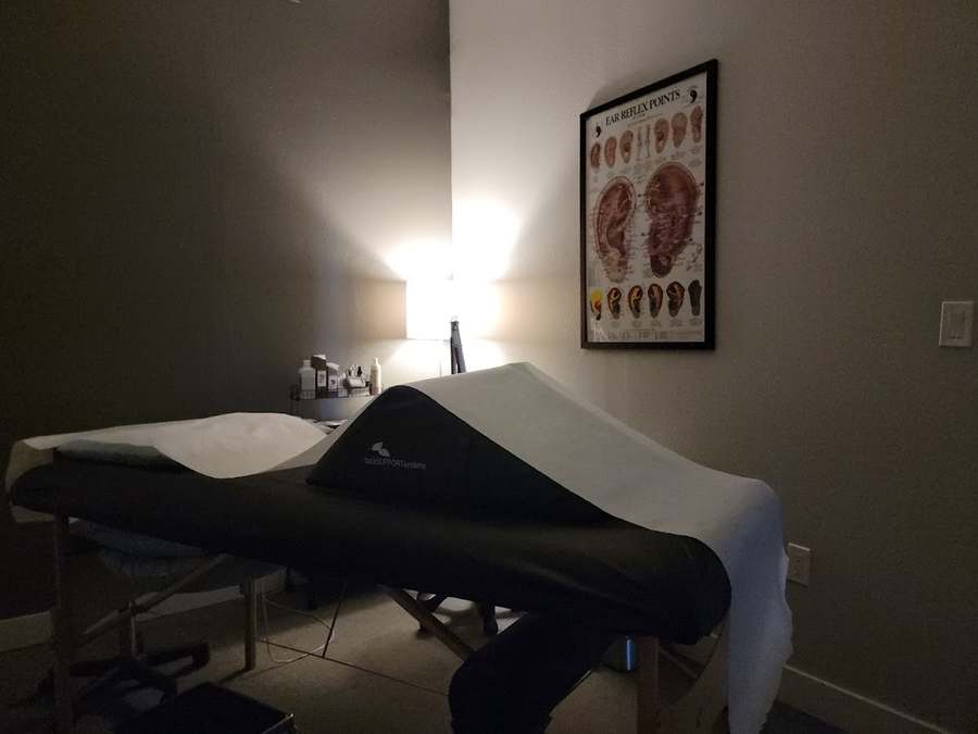 Acu Care Health Centers — photo 1